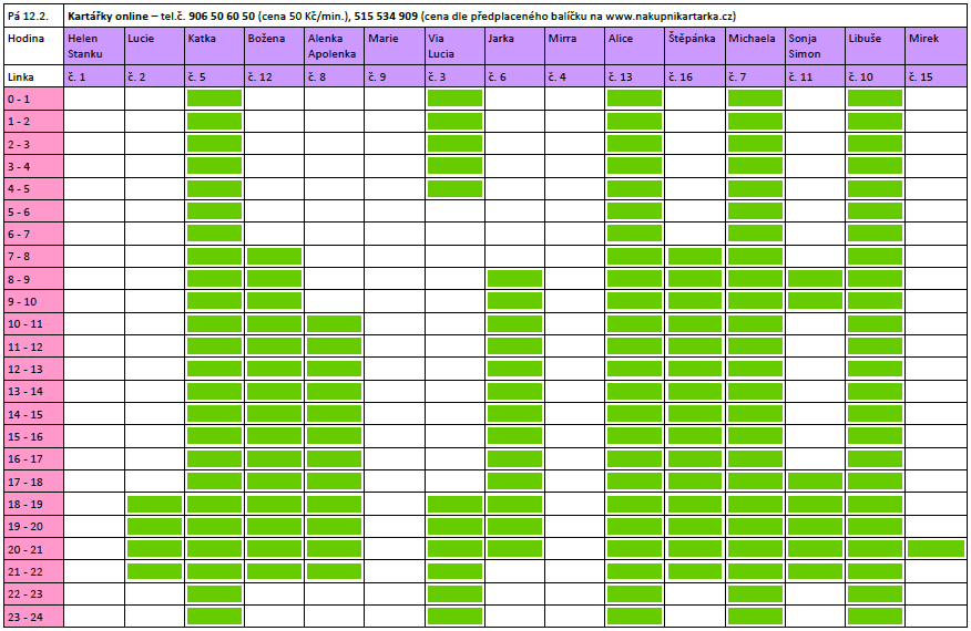 Kartarky-svetla-online-12unor-2016